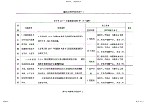 2022年[实用参考]基层党建工作三个清单.doc .pdf