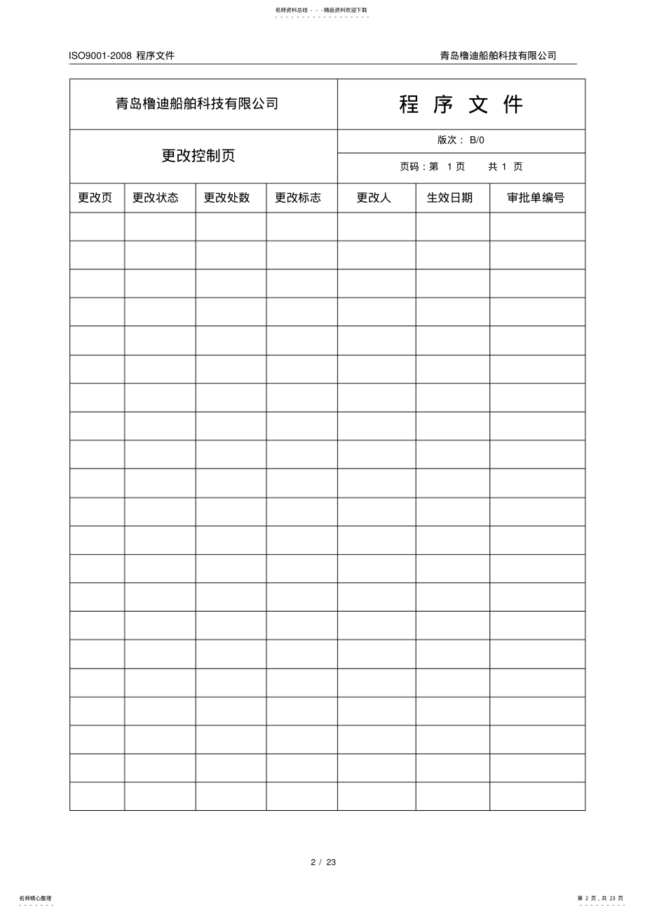 2022年程序文件汇总 .pdf_第2页