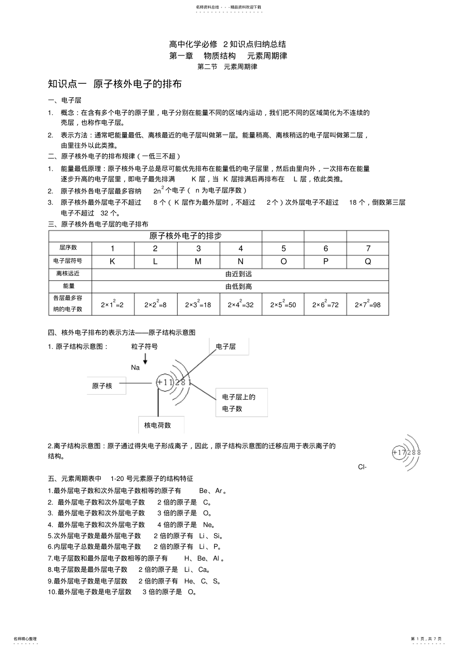 2022年第一章第二节元素周期律知识点归纳总结 .pdf_第1页