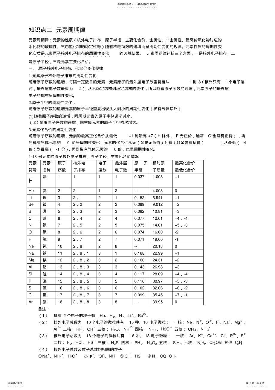 2022年第一章第二节元素周期律知识点归纳总结 .pdf_第2页