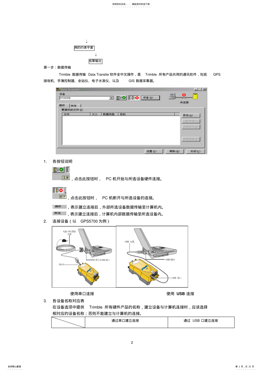 2022年TGO数据处理与坐标转换教程教程 .pdf_第2页