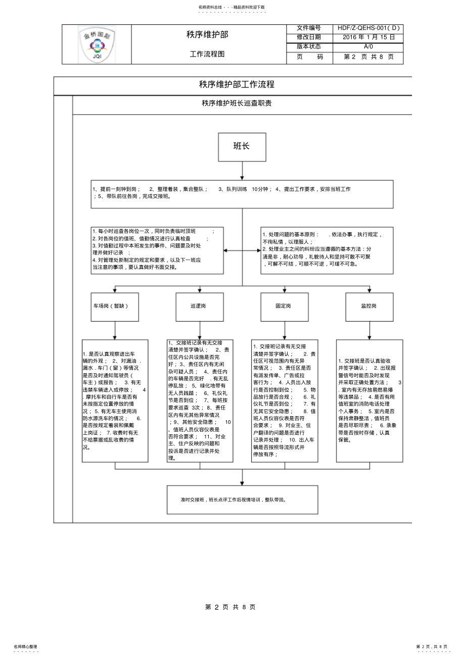 2022年秩序维护部工作流程图 .pdf_第2页