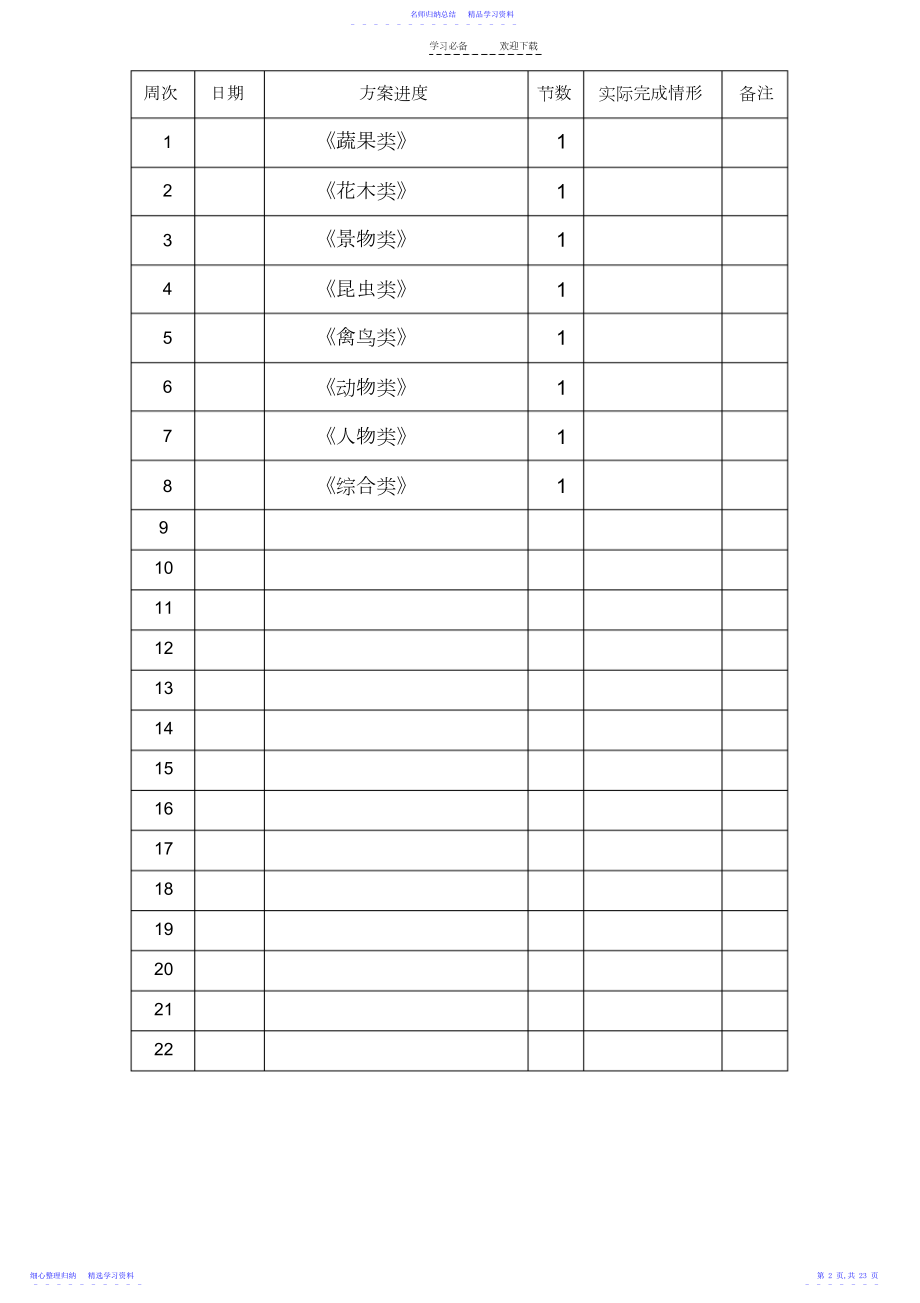 2022年《简笔画》校本课程教案.docx_第2页