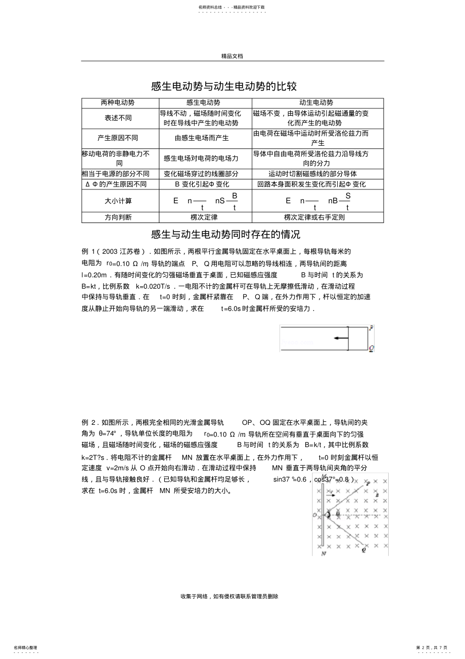 2022年专题讲解：感生与动生电动势同时存在的情况讲课稿 .pdf_第2页