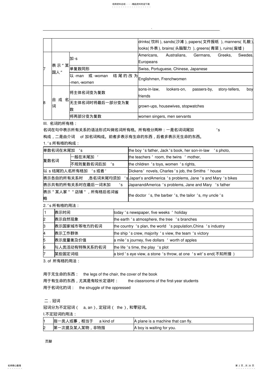 2022年中学生英语语法大全 .pdf_第2页