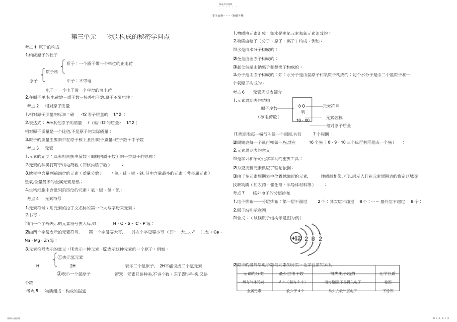 2022年第三单元物质构成的奥秘知识点.docx_第1页