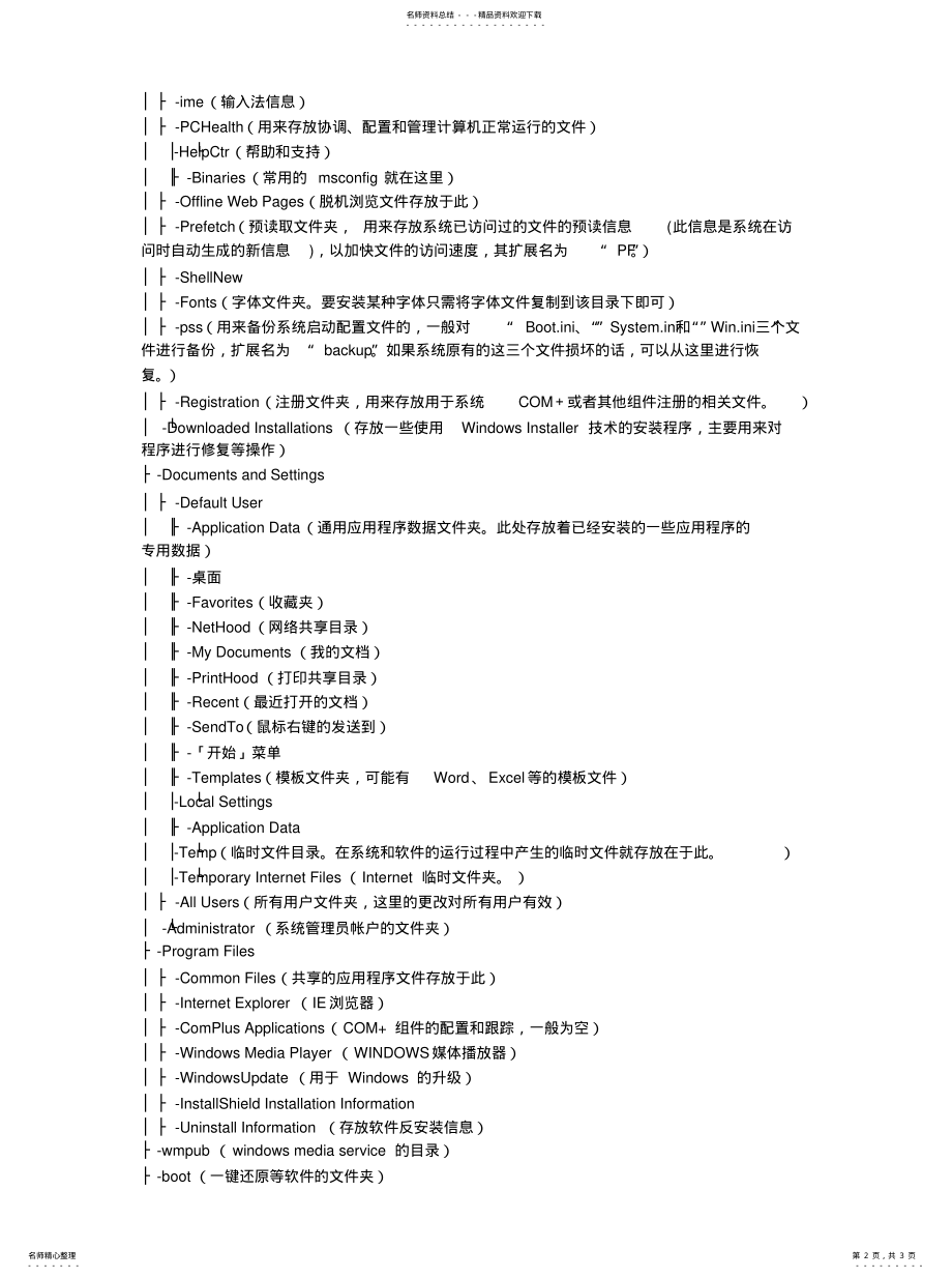 2022年WINDOWS的系统文件夹和系统文 .pdf_第2页