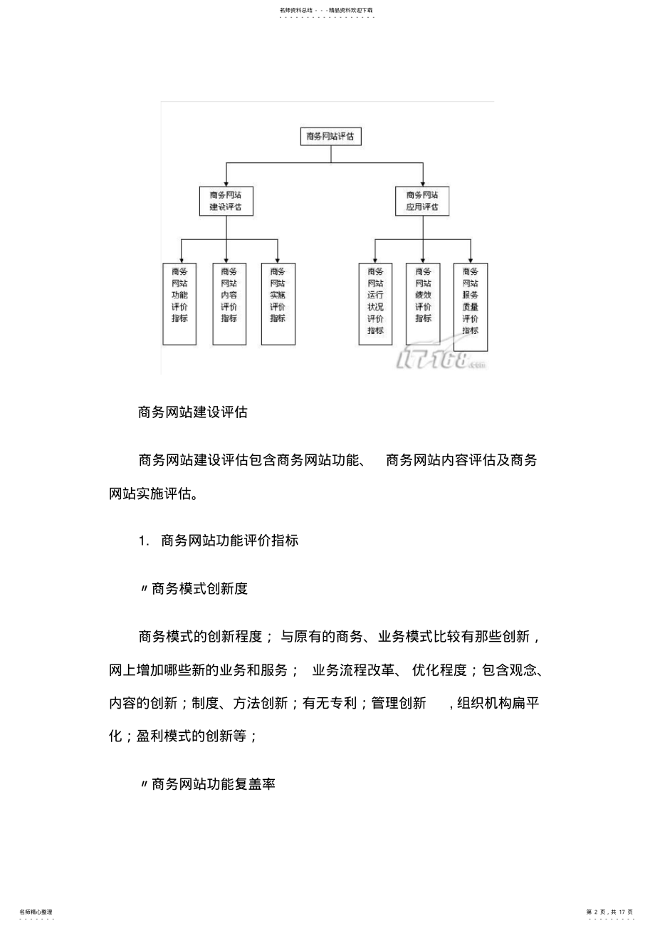 2022年电子商务网站评价指标体系 .pdf_第2页