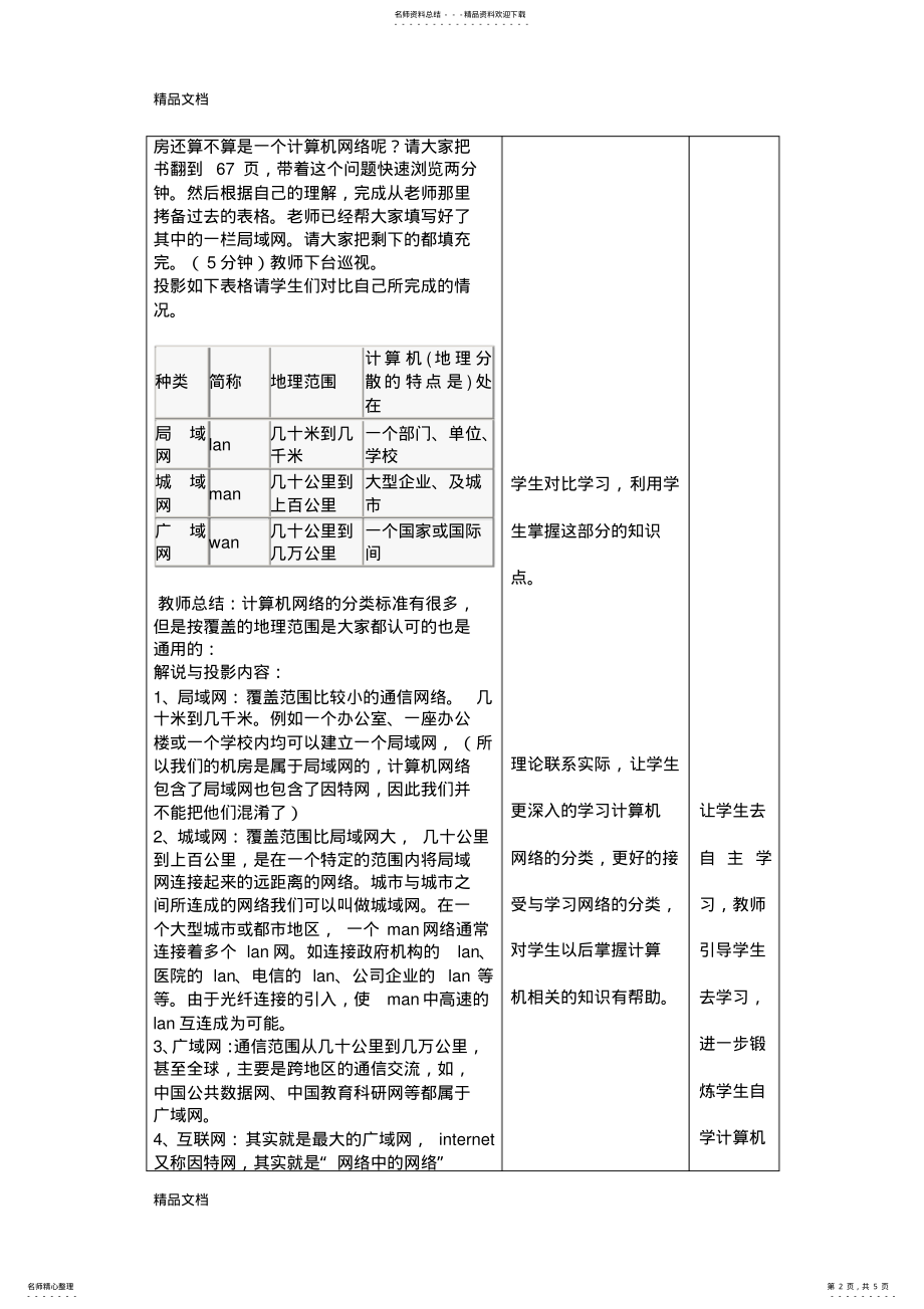 2022年第课-计算机网络的分类和组成教学文稿 .pdf_第2页