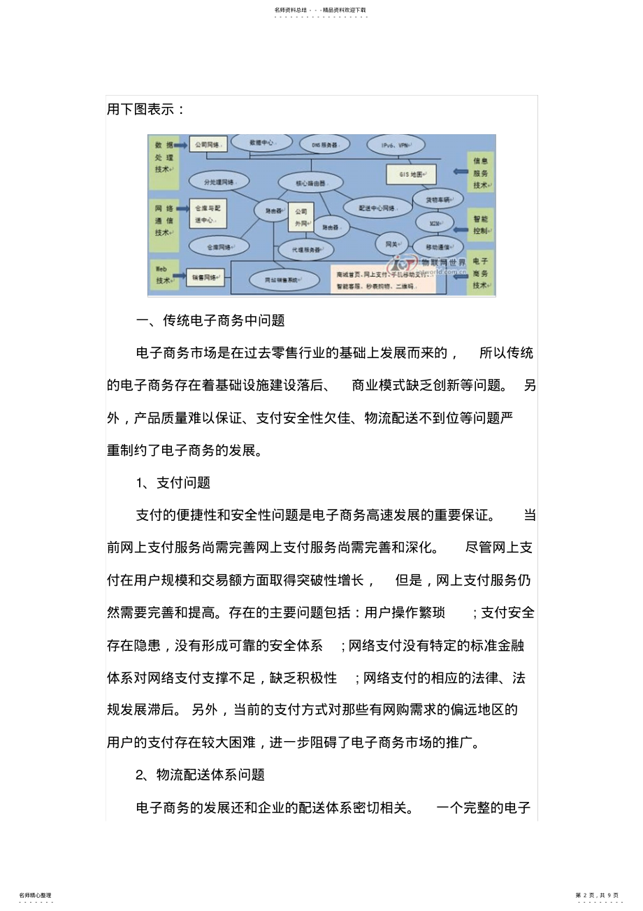 2022年物联网技术在电子商务中的应用 .pdf_第2页