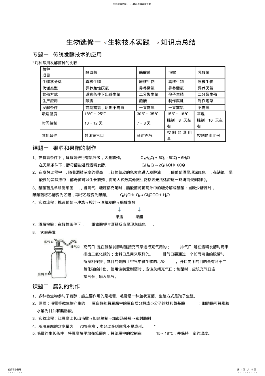 2022年生物选修一生物技术实践知识点总结 .pdf_第1页