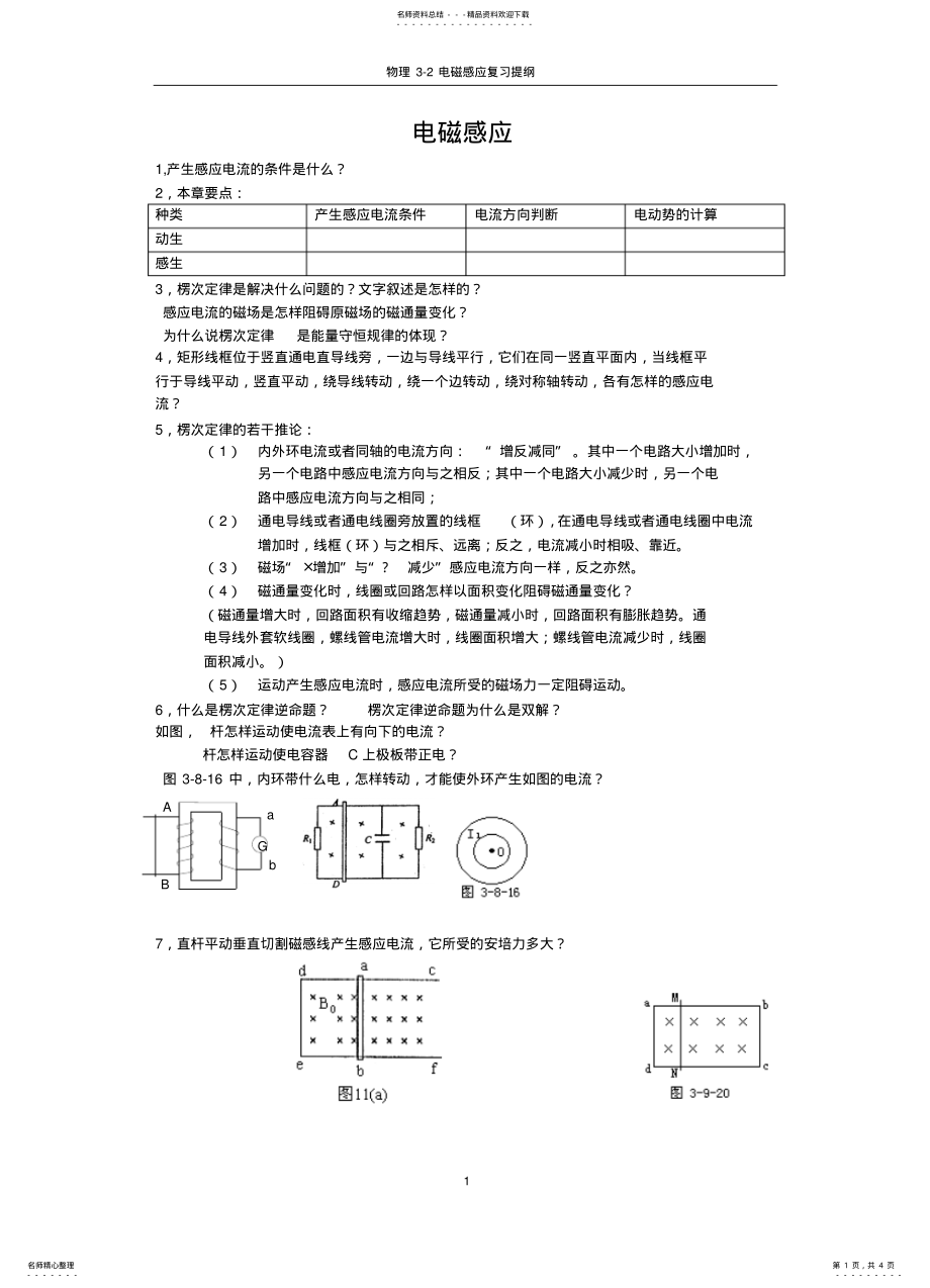 2022年电磁感应复习提纲 .pdf_第1页