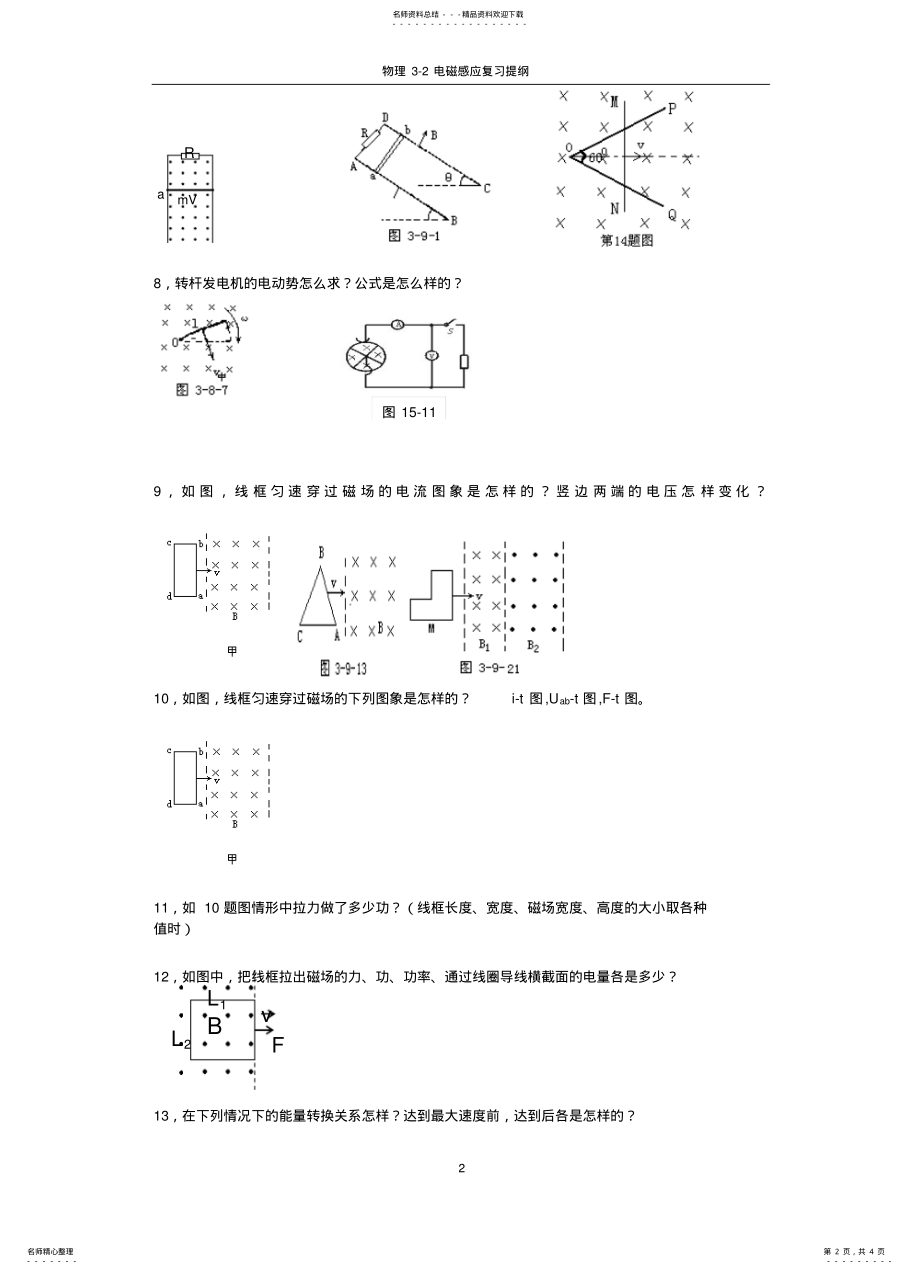 2022年电磁感应复习提纲 .pdf_第2页