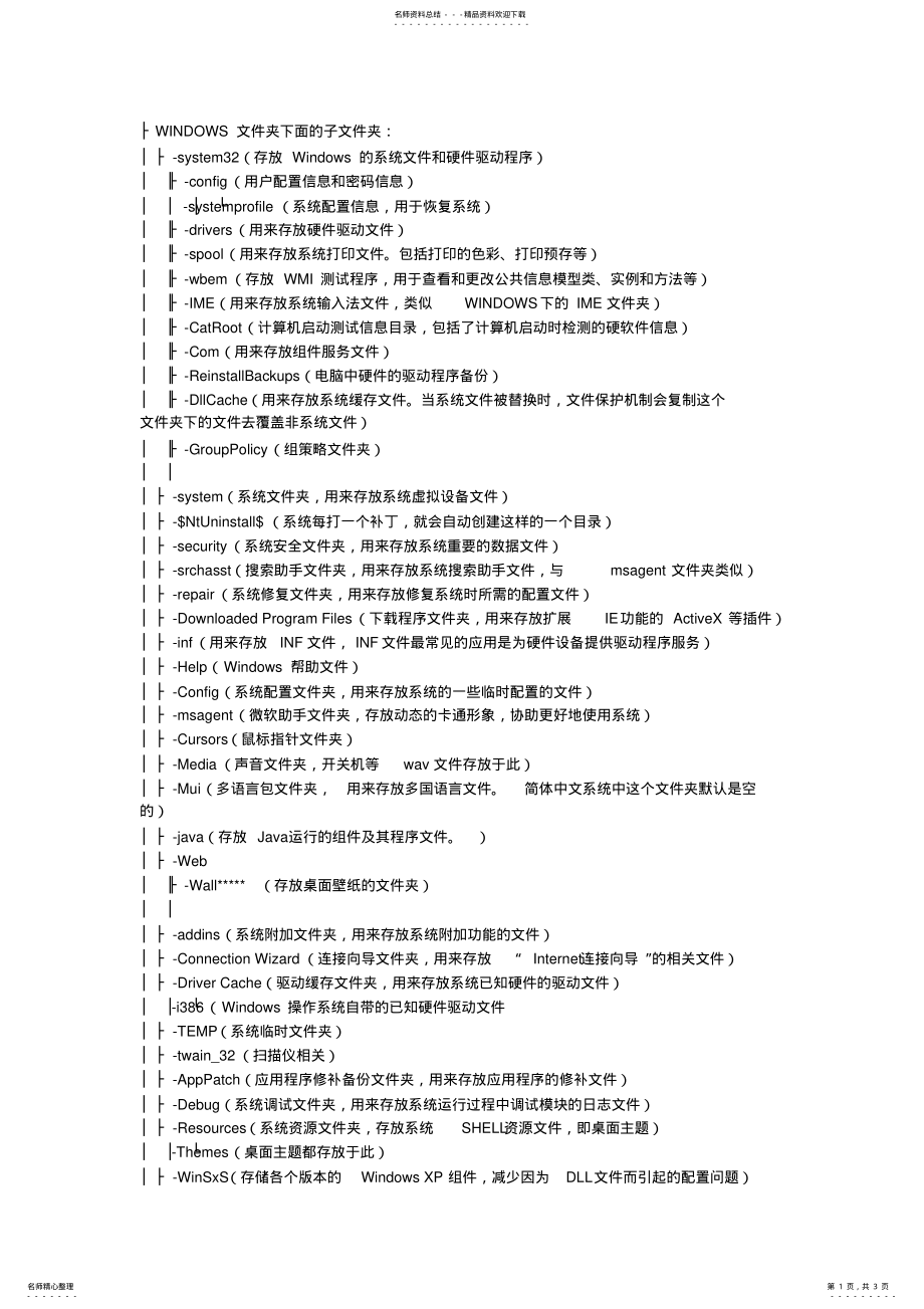 2022年WINDOWS的系统文件夹和系统文件 3.pdf_第1页