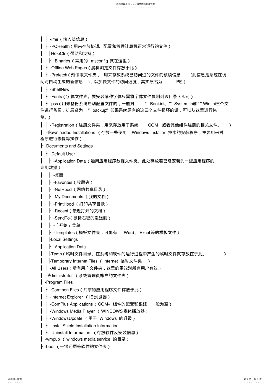 2022年WINDOWS的系统文件夹和系统文件 3.pdf_第2页