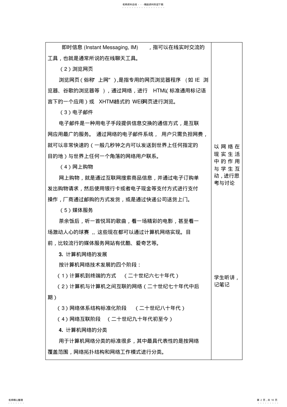 2022年第一章了解计算机网络 .pdf_第2页