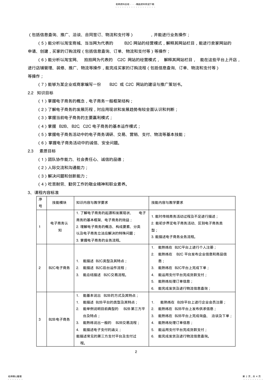 2022年电子商务概论课程标准 .pdf_第2页