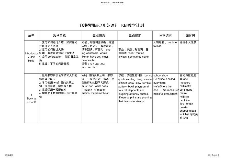 2022年《剑桥国际少儿英语》KB教学安排 .pdf_第1页