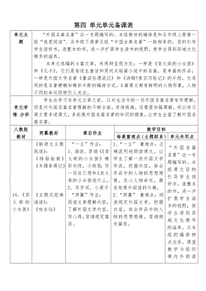 人教版语文六年级下(4)单元新语文主题阅读备课教案.doc