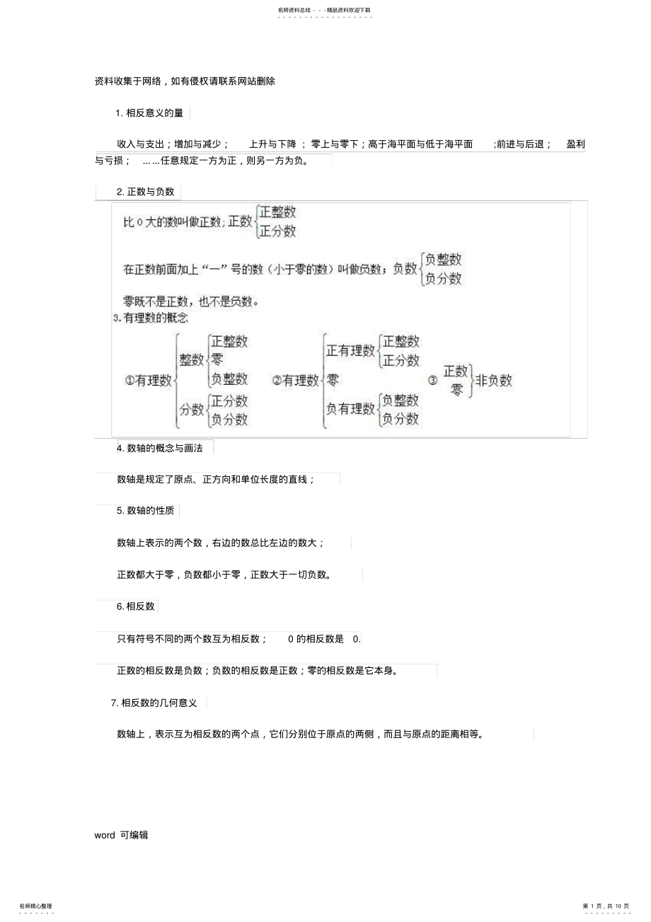 2022年上教版六年级数学下学期知识点教学内容 .pdf_第1页