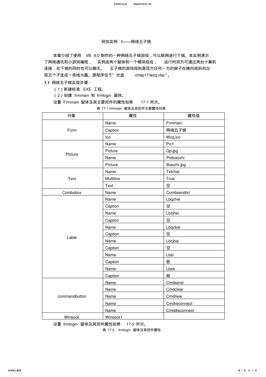 2022年VB程序网络五子棋 .pdf_第1页