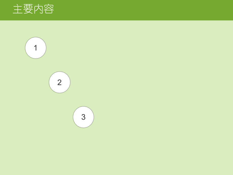 抗菌药物作用机制及分类ppt课件.ppt_第2页