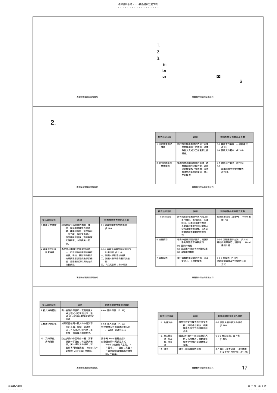 2022年WORD小技巧 .pdf_第2页