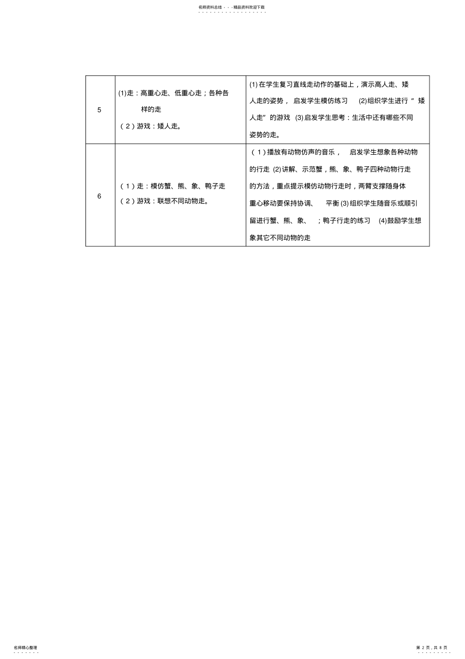 2022年一年级第一学期《走与跑》单元教学计划 .pdf_第2页