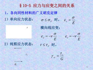 应力与应变之间的关系ppt课件.ppt