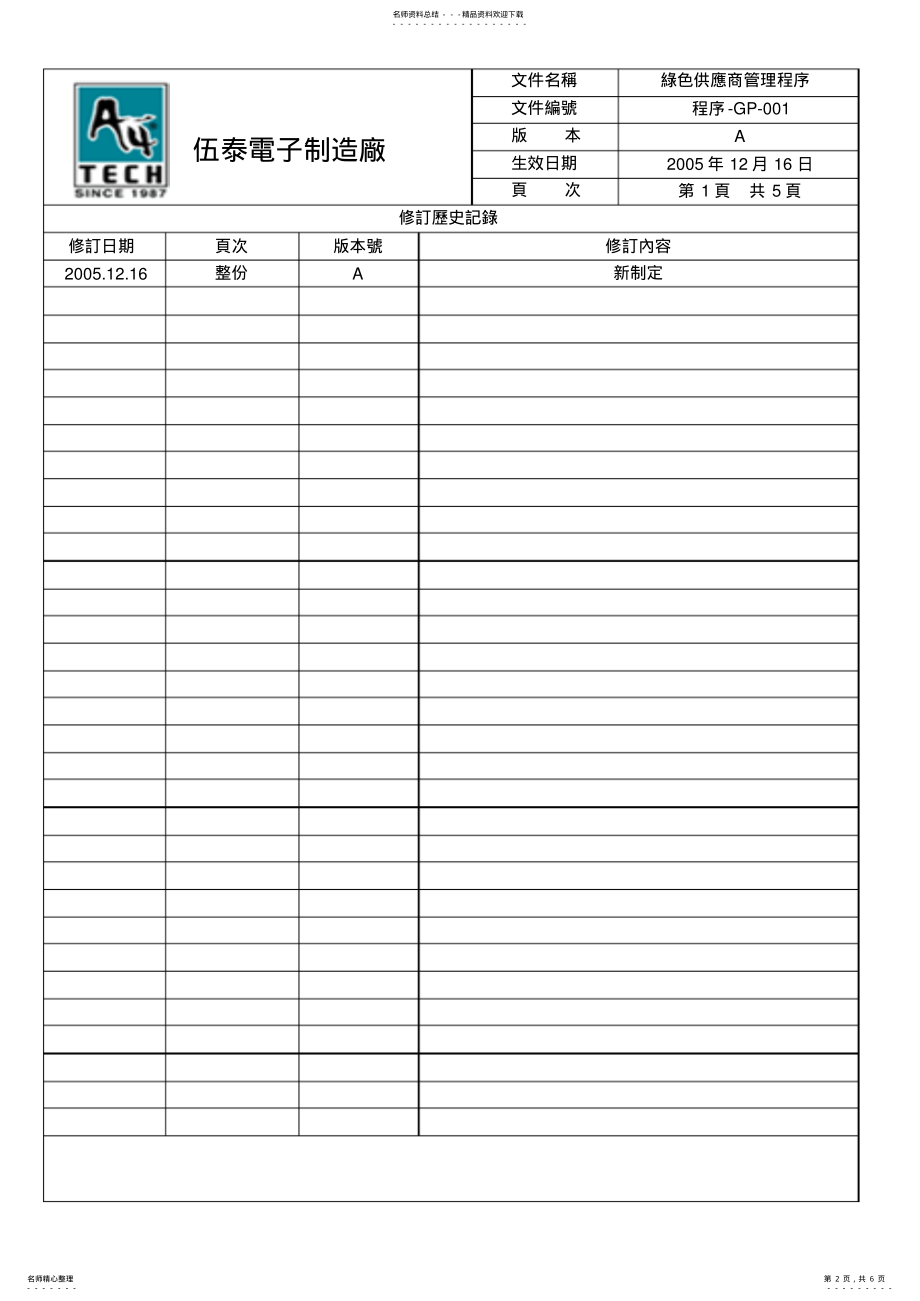 2022年程序-GP-绿色供应商管理程序 .pdf_第2页