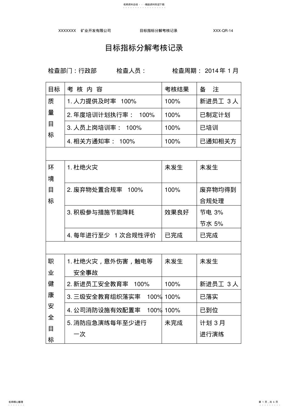 2022年目标指标分解考核记录 .pdf_第1页