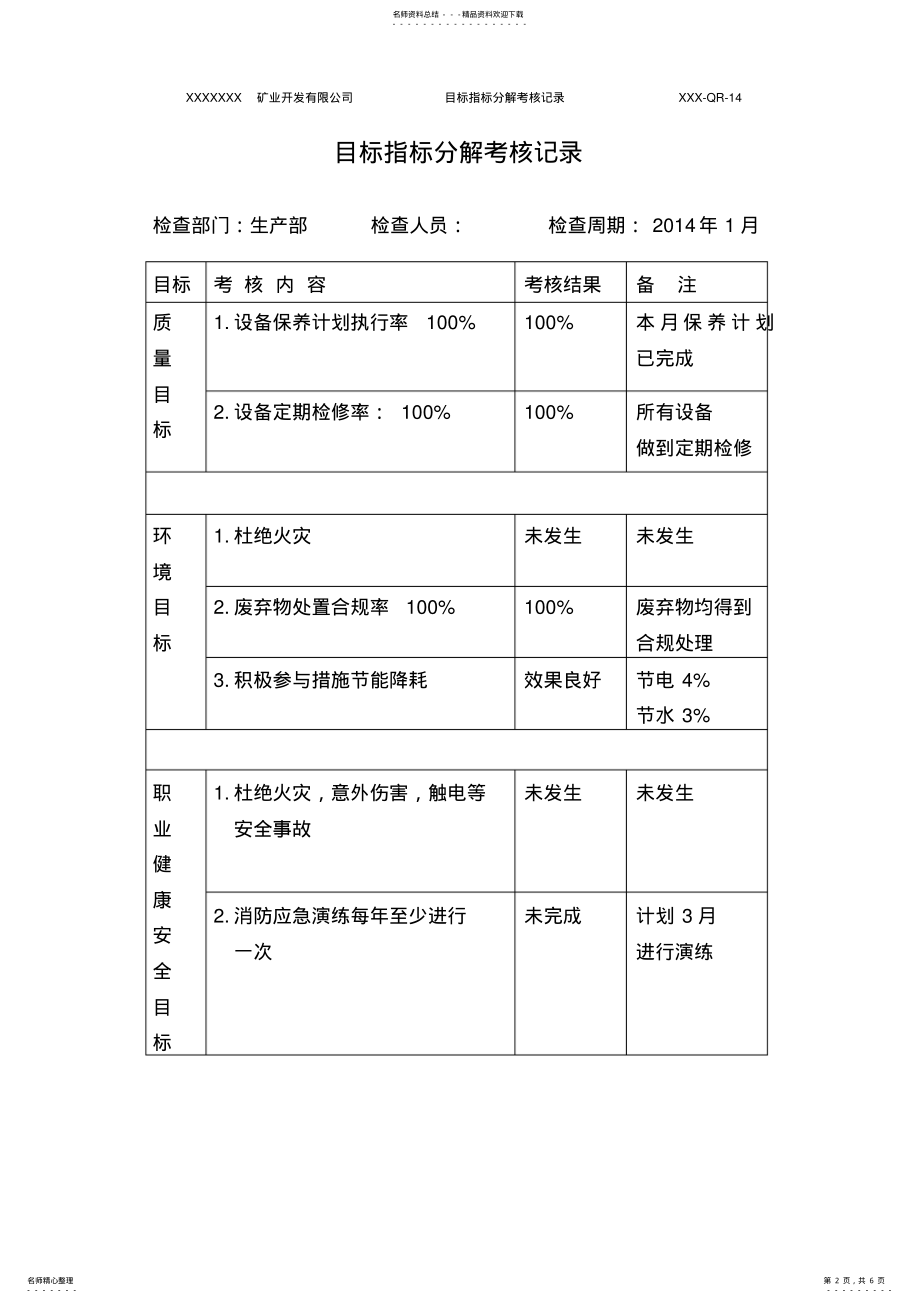 2022年目标指标分解考核记录 .pdf_第2页