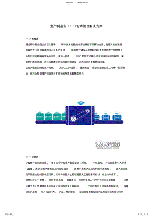 2022年生产制造业RFID仓库管理解决方案 .pdf