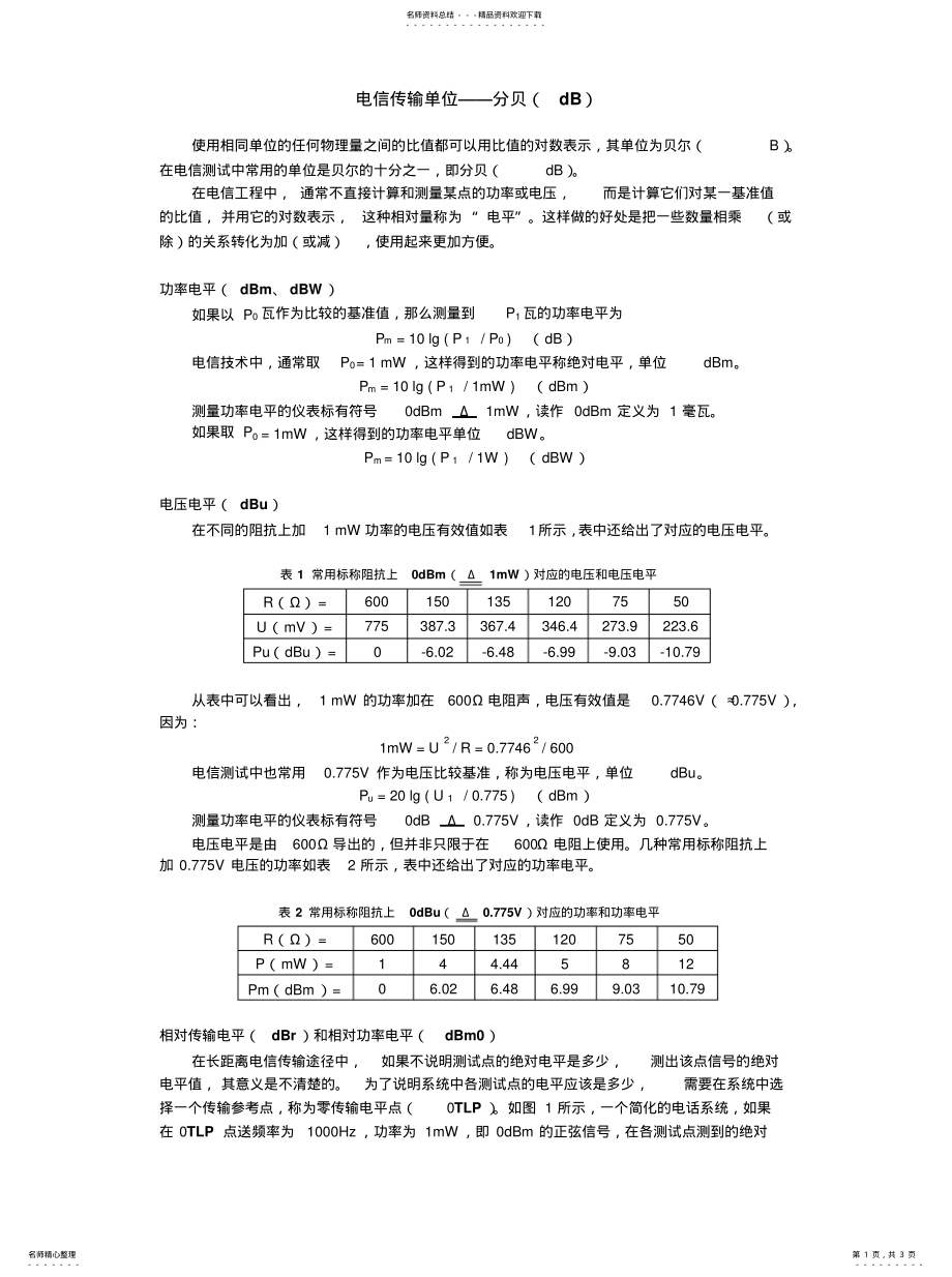 2022年电信传输单位——分贝 .pdf_第1页