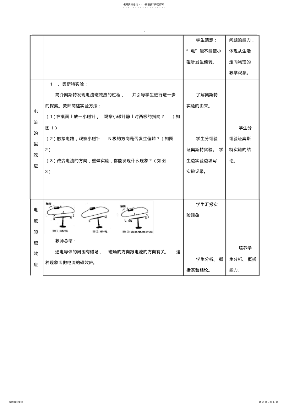 2022年电流的磁场教案教案 .pdf_第2页