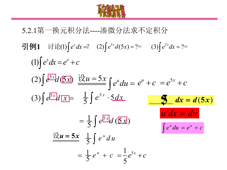 不定积分的换元积分法ppt课件.ppt_第2页