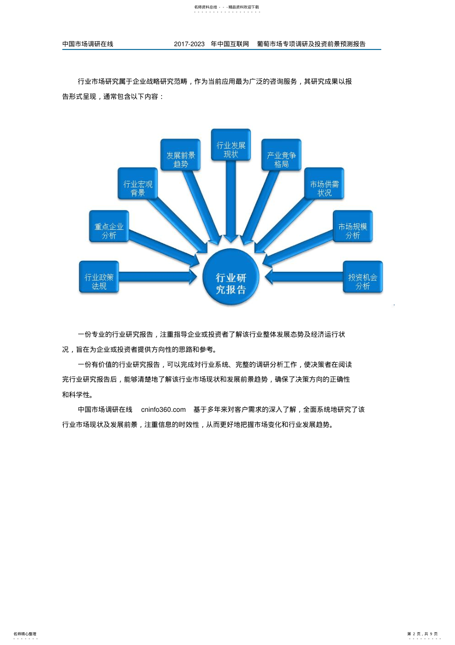 2022年中国互联网+葡萄市场调研报告 .pdf_第2页