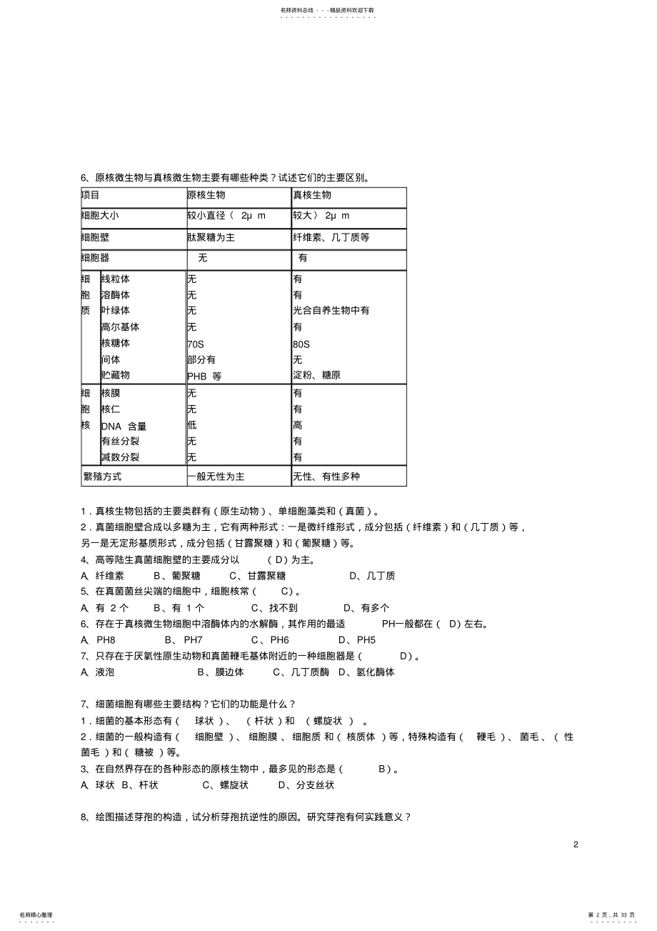 2022年现代食品微生物学重难点及总结,推荐文档 .pdf_第2页