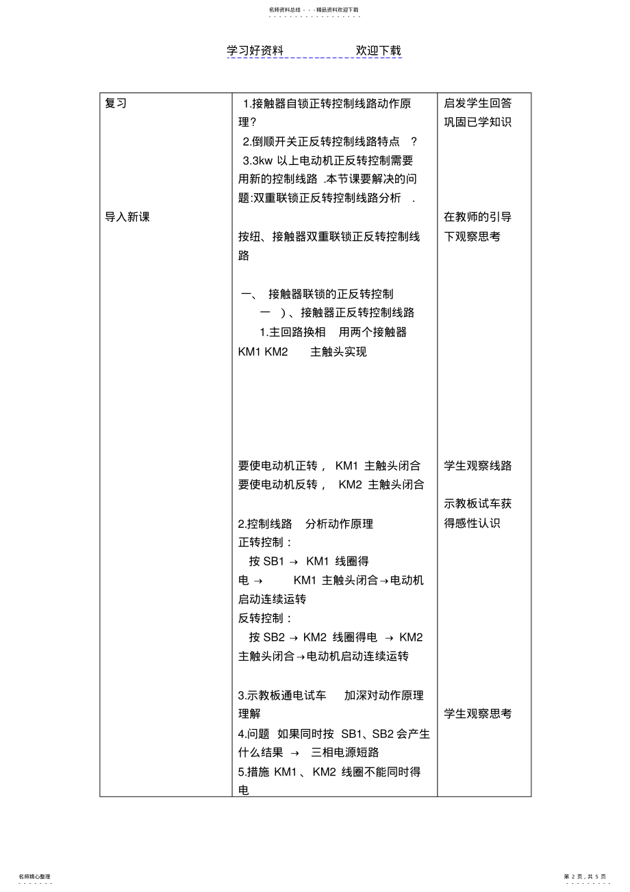 2022年电工电子技术基础-三相异步电动机正反转控制线路教案 .pdf_第2页