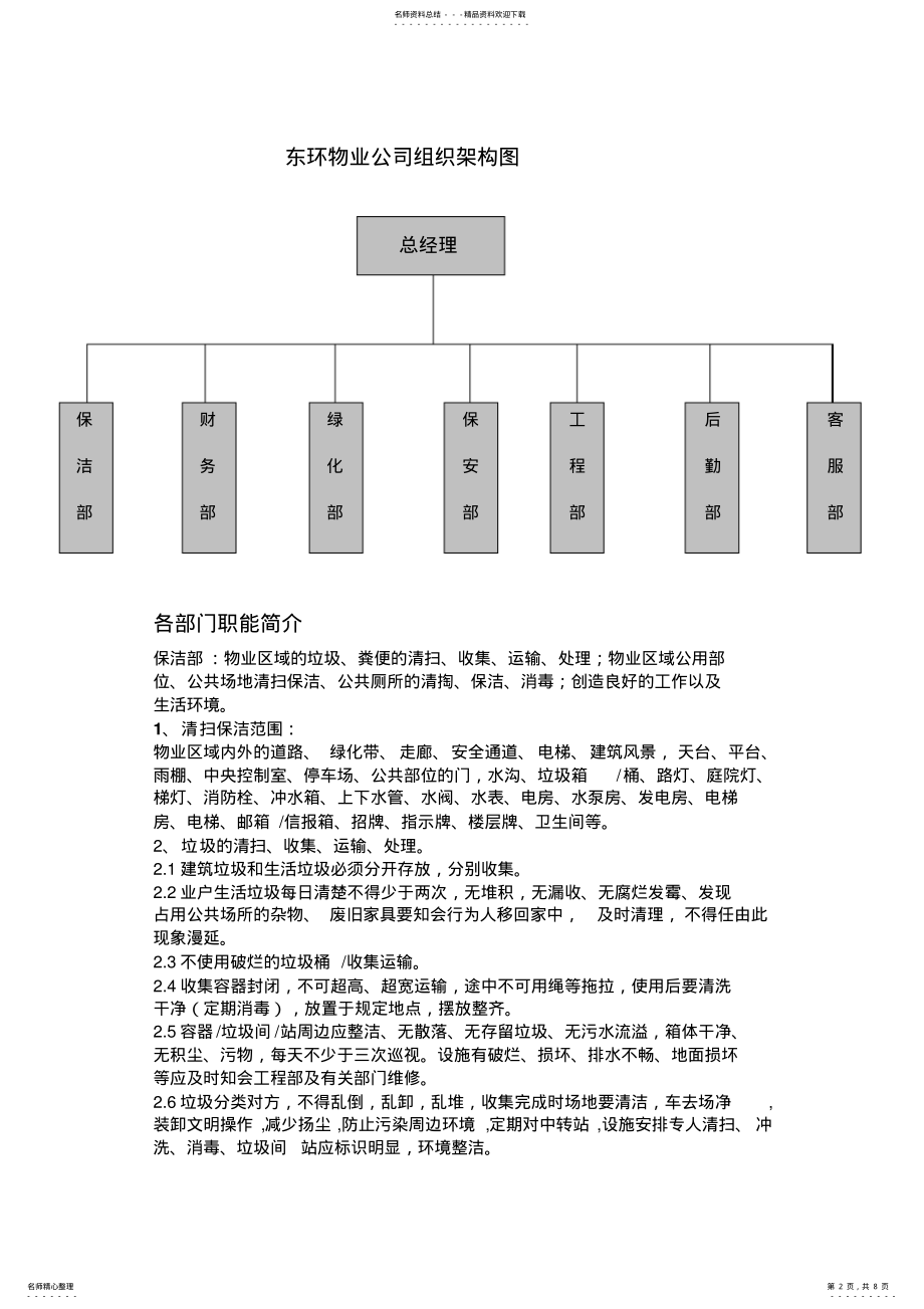 2022年物业公司组织架构图 .pdf_第2页