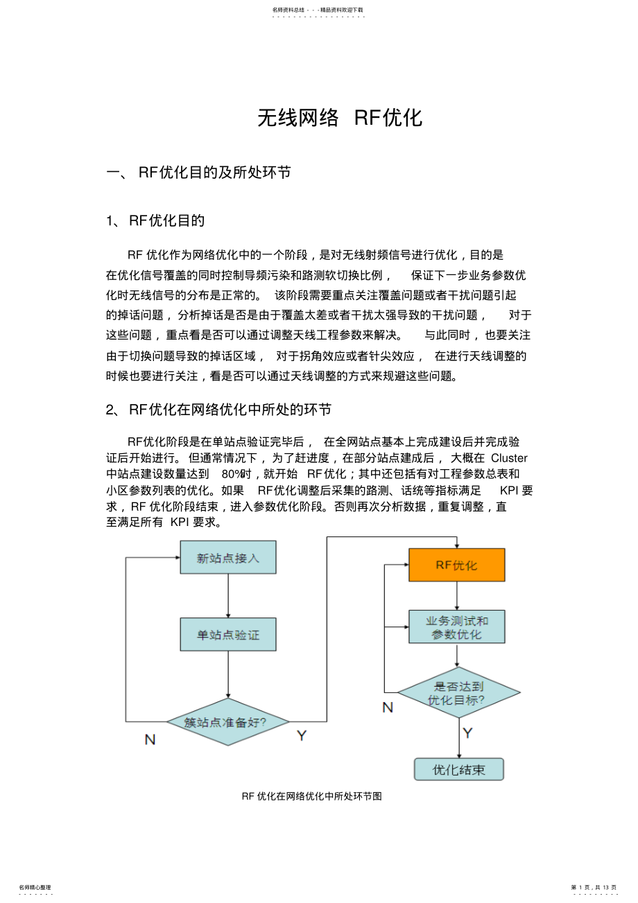 2022年RF优化总结 .pdf_第1页