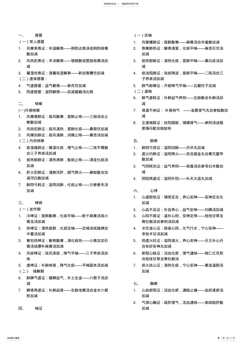 2022年中医执业医师实践技能中医常见病证考点总结 .pdf_第1页