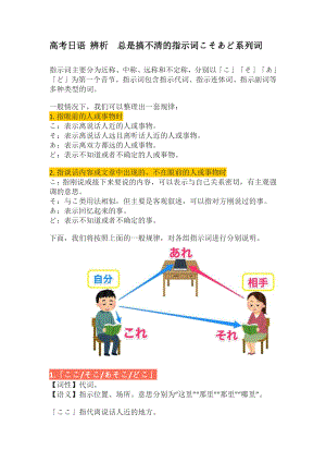 总是搞不清的指示词こそあど系列词辨析 讲义--高三日语一轮复习.docx