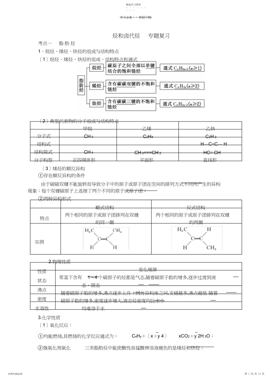 2022年烃和卤代烃de专题复习.docx_第1页