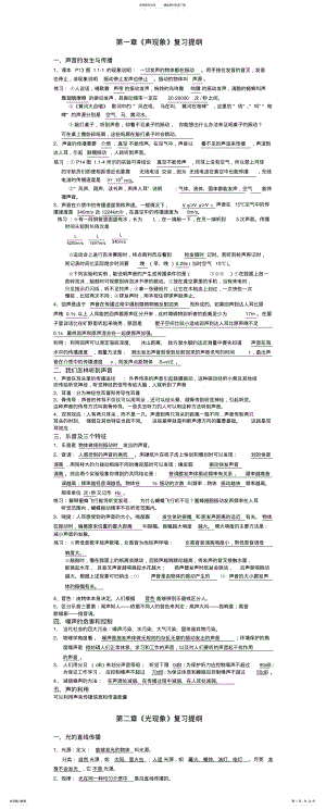 2022年物理_知识点按章节汇总_页 .pdf