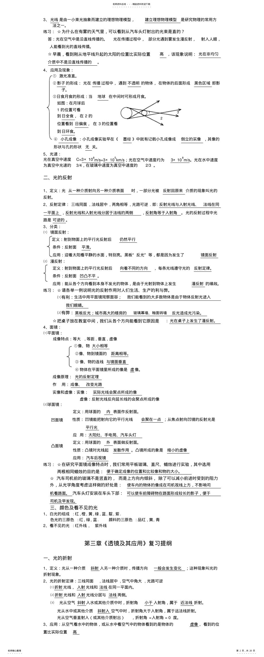 2022年物理_知识点按章节汇总_页 .pdf_第2页