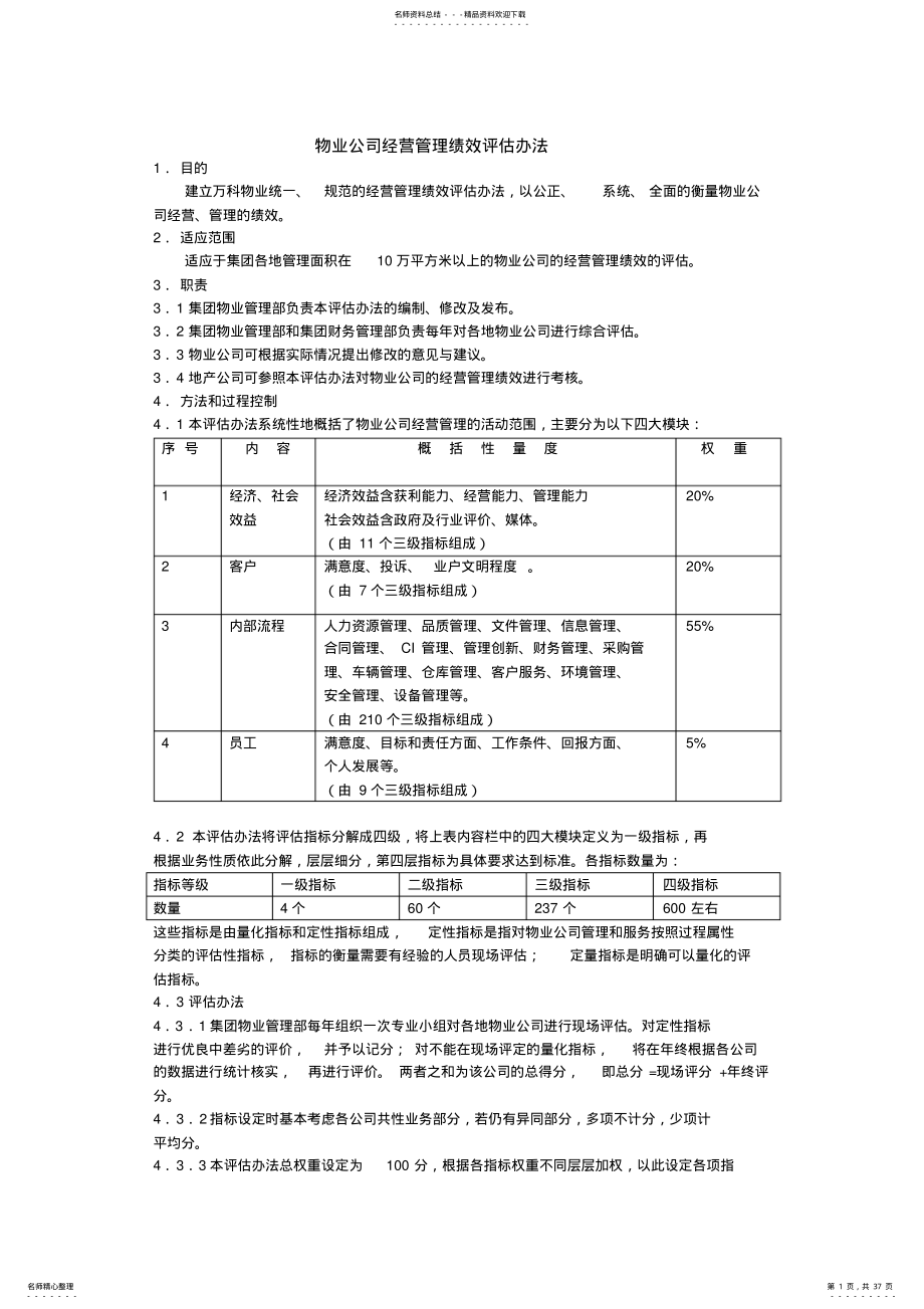 物业公司经营管理绩效评估办法 .pdf_第1页