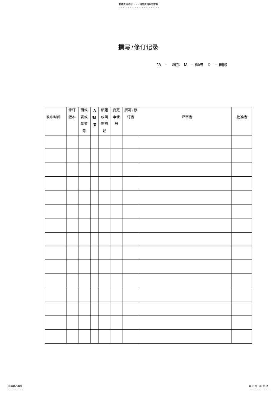 2022年PCB封装设计 .pdf_第2页