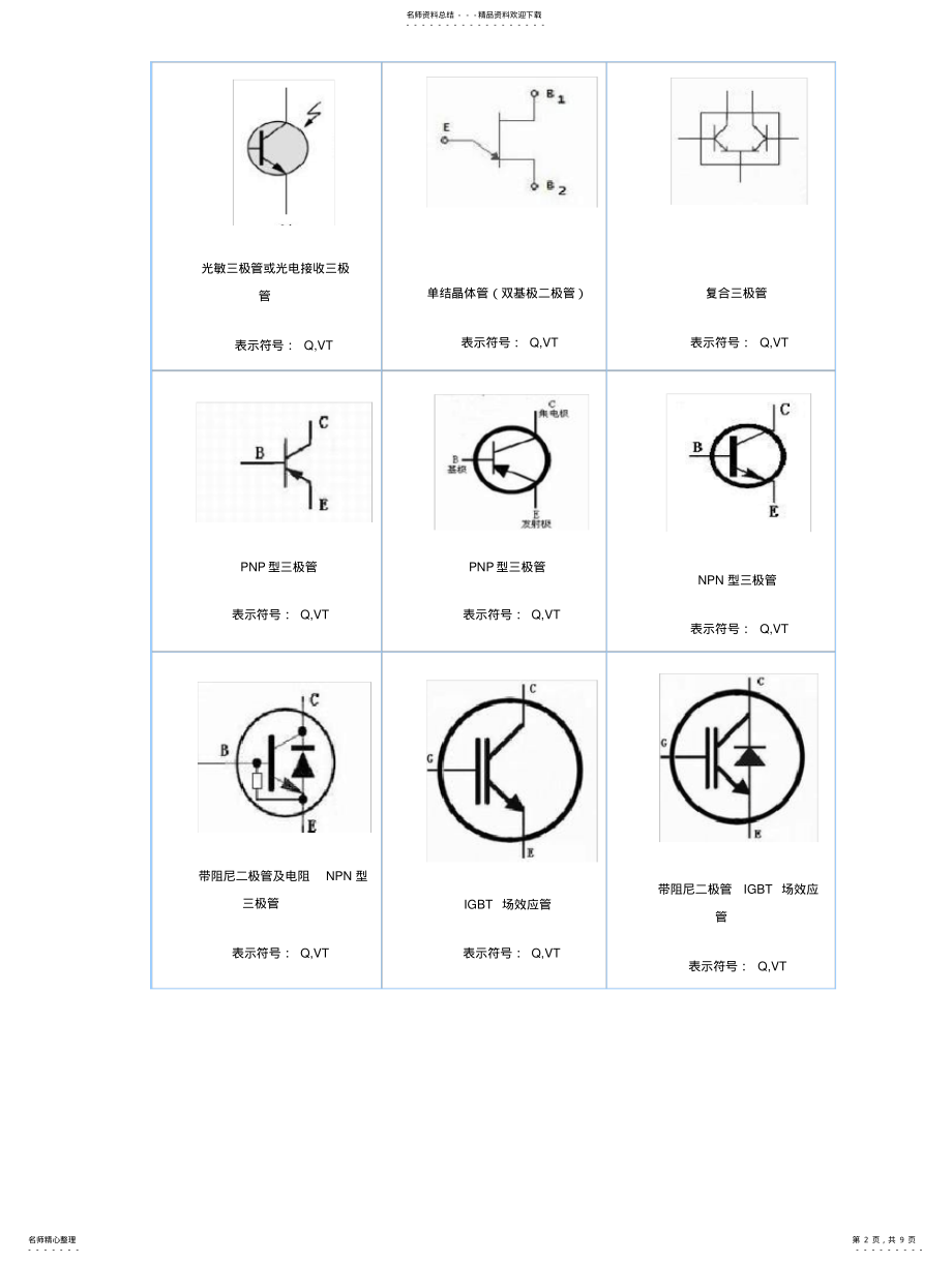 2022年电子电路符号Word文 .pdf_第2页