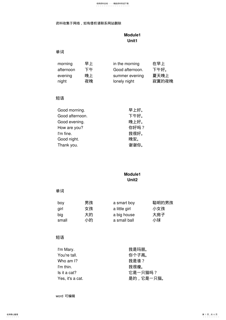 2022年上海牛津英语二年级上册资料讲解 .pdf_第1页